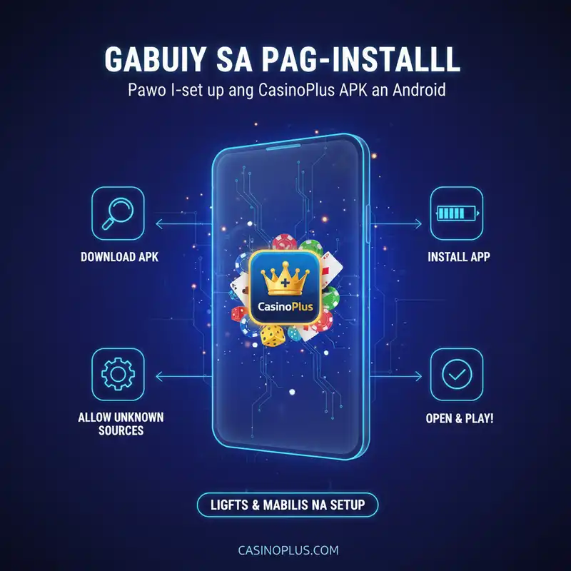 Gabay sa Install